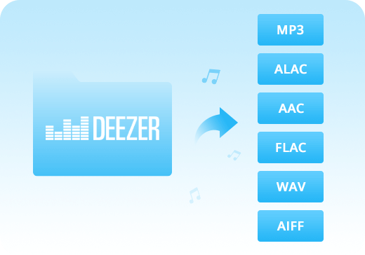 Enregistrez les titres Deezer en MP3/AAC/WAV/FLAC/AIFF/ALAC