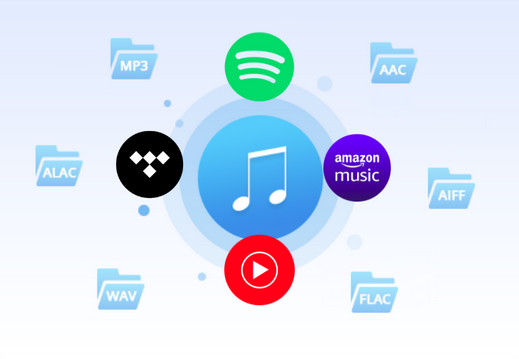 NoteBurner Music Converter