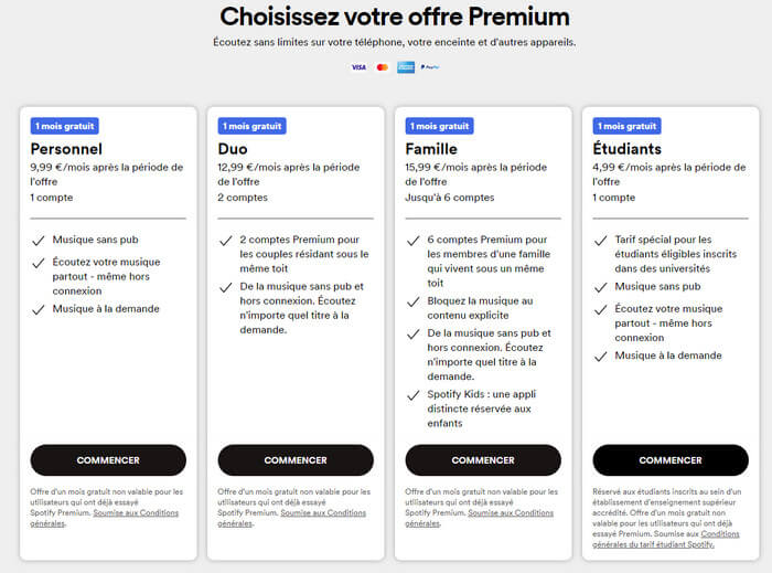 Abonnez-vous au plan Premium