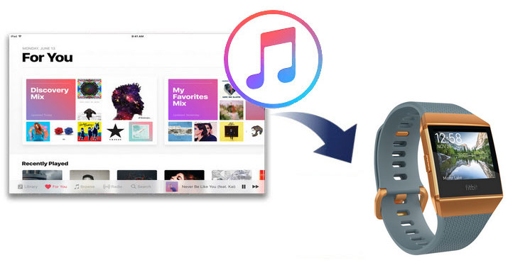 jouer de la musique Apple sur Fitbit Ionic