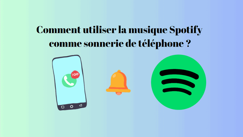 Utilisez Spotify comme sonnerie de téléphone