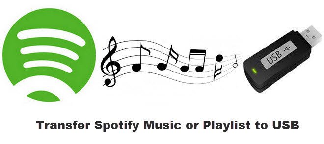 copier Spotify Musique vers USB
