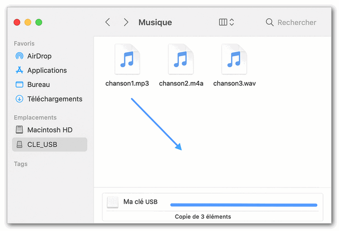 Mettre des musiques sur une clé USB sur Mac
