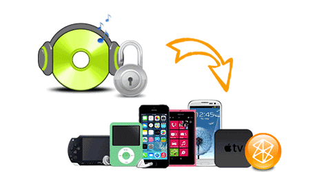 enlever drm d'itunes musique